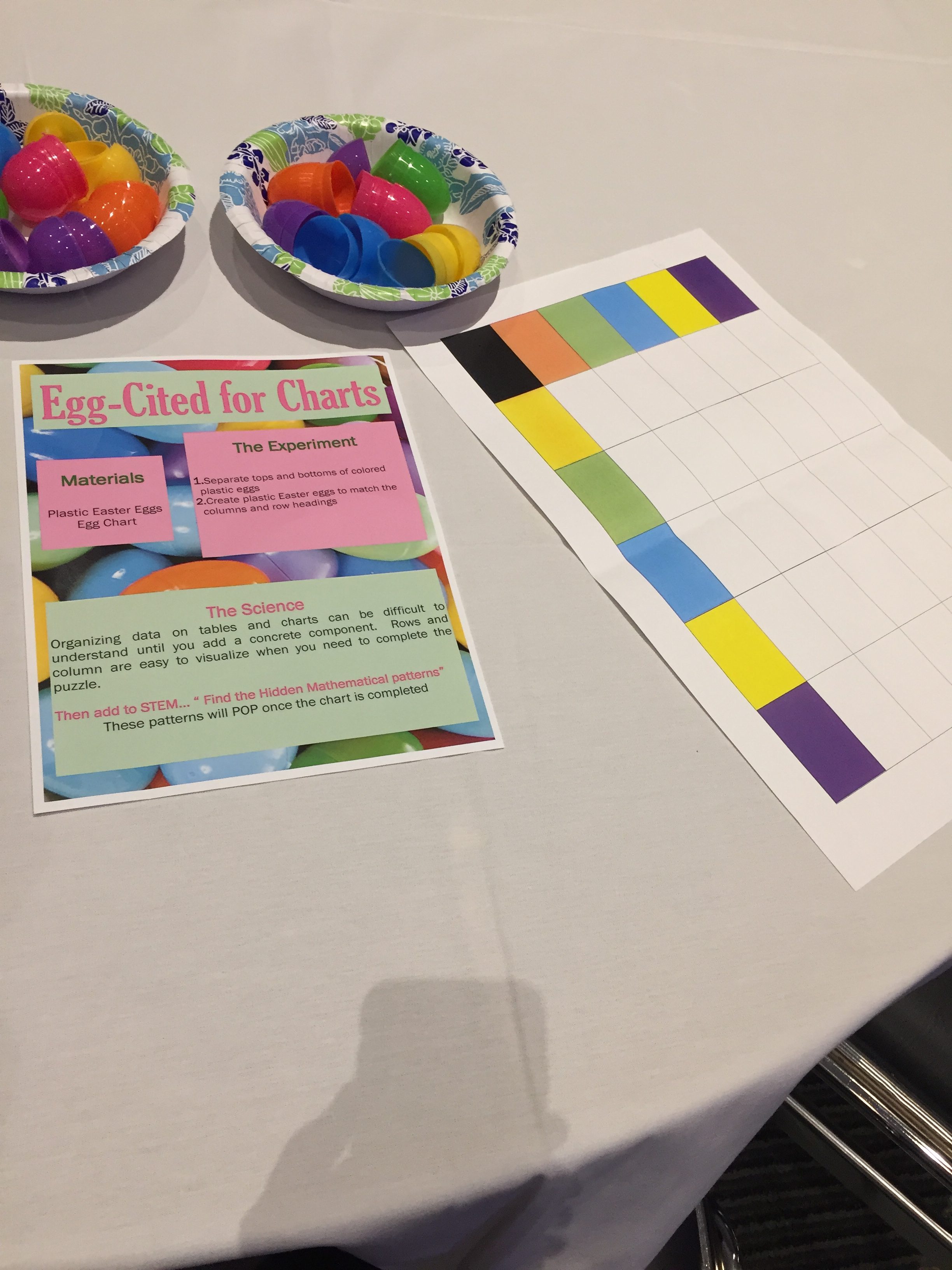 An activity to learn about making and using charts--a page with colored blocks on the x and y axes and plastic eggs to match with those colors.