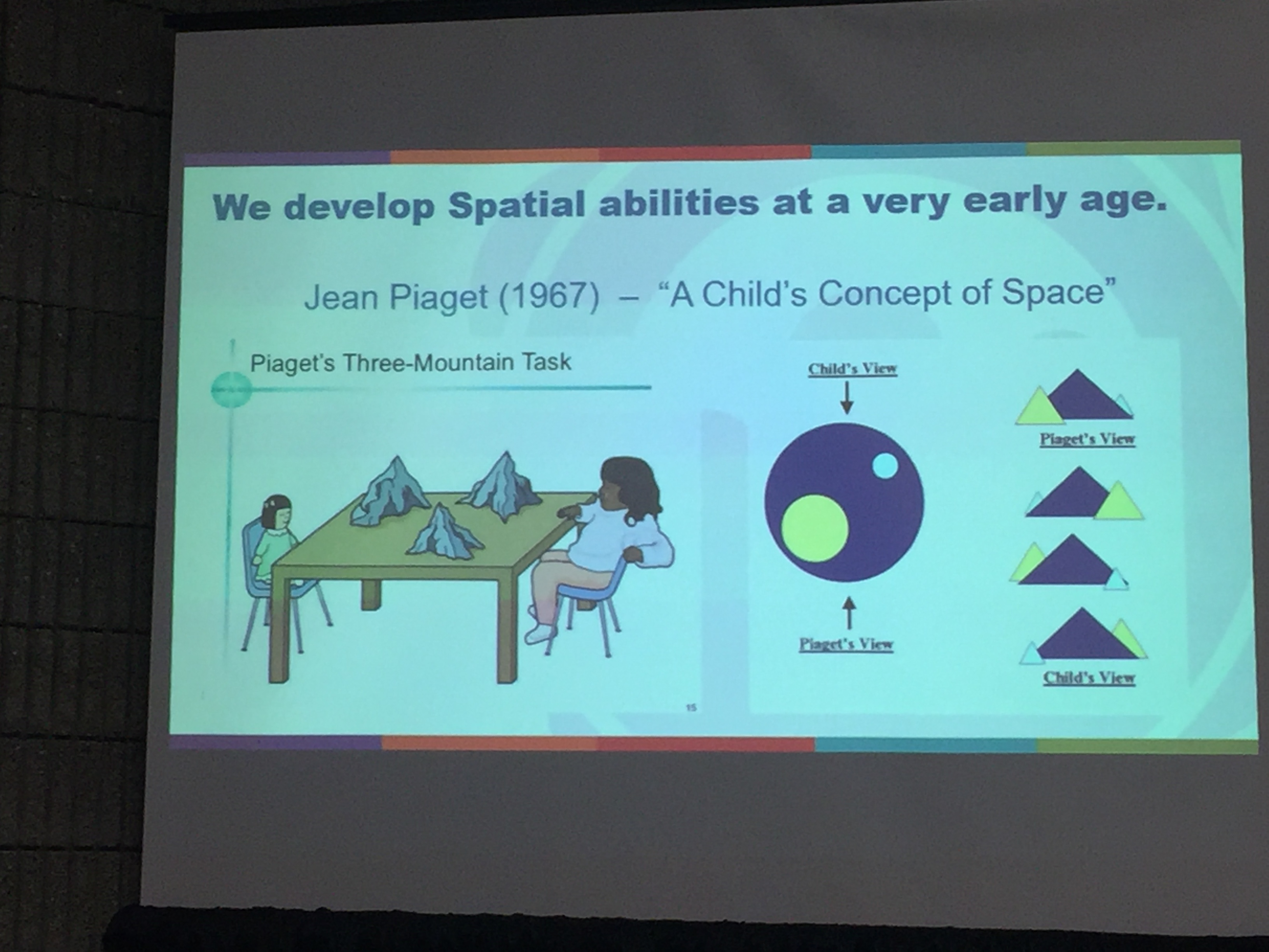 Slide saying "Spatial abilities begin to develop at a very early age."