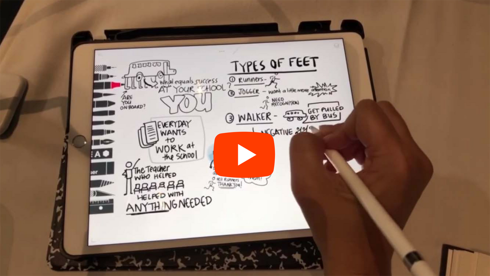 Sketch notes from day one of the 2018 National Conference on Science Education