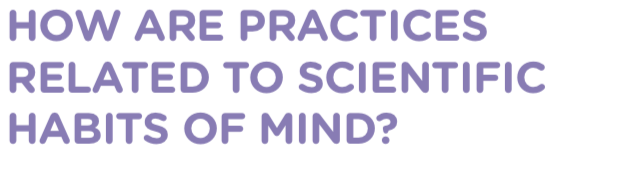 HOW ARE PRACTICES RELATED TO SCIENTIFIC HABITS OF MIND?