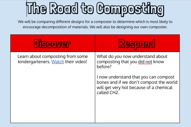 The Road to Composting