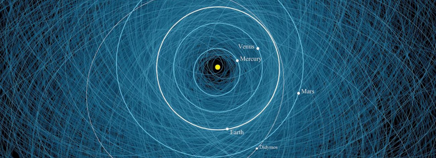 Why do planets and asteroids have variation in the size and shape of their orbits?