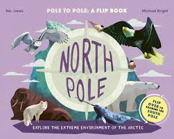 North Pole South Pole