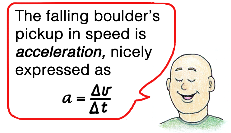 acceleration