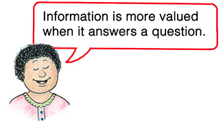 Information is more valued when it answers a question