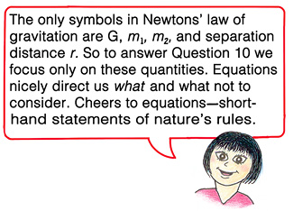 only symbols of Newton's law