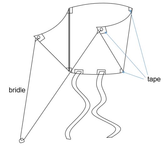 Kite showing tape and bridle