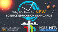 NGSS Infographic