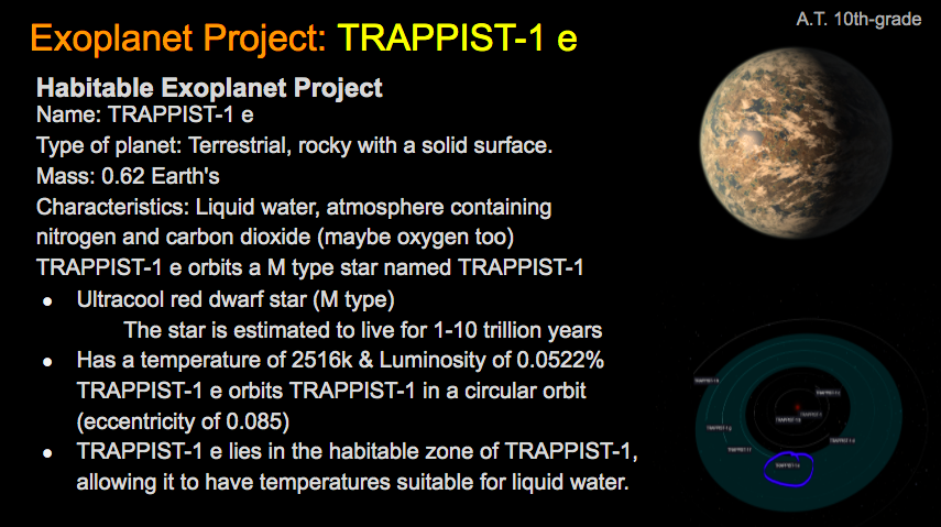 student project example 3