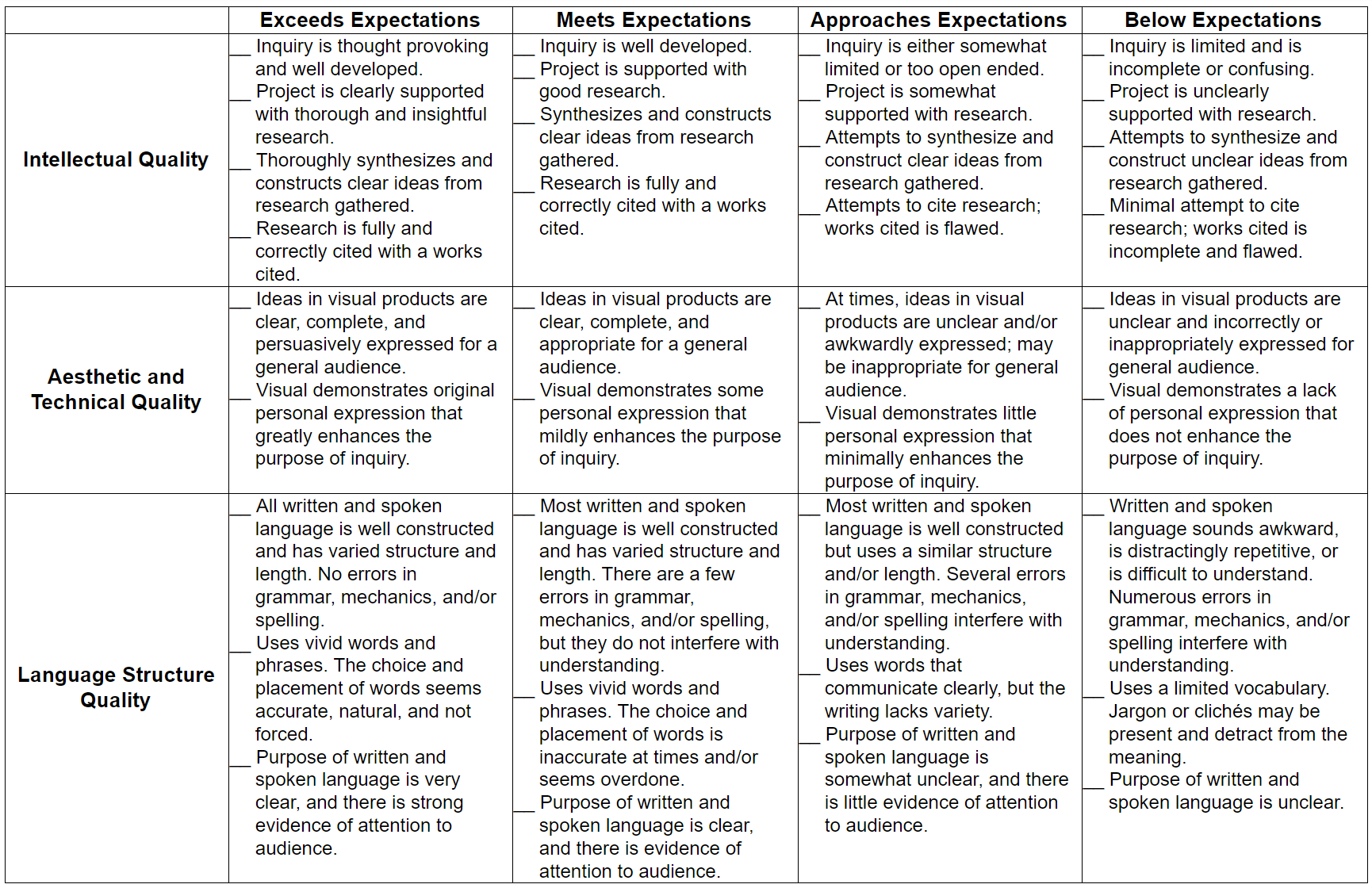 Online Connections: The Science Teacher  NSTA Inside Science World Worksheet Answers