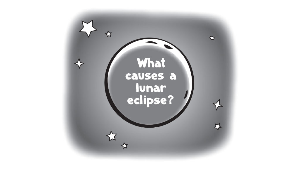 Lunar Eclipse Nsta Lunar Eclipse Nsta
