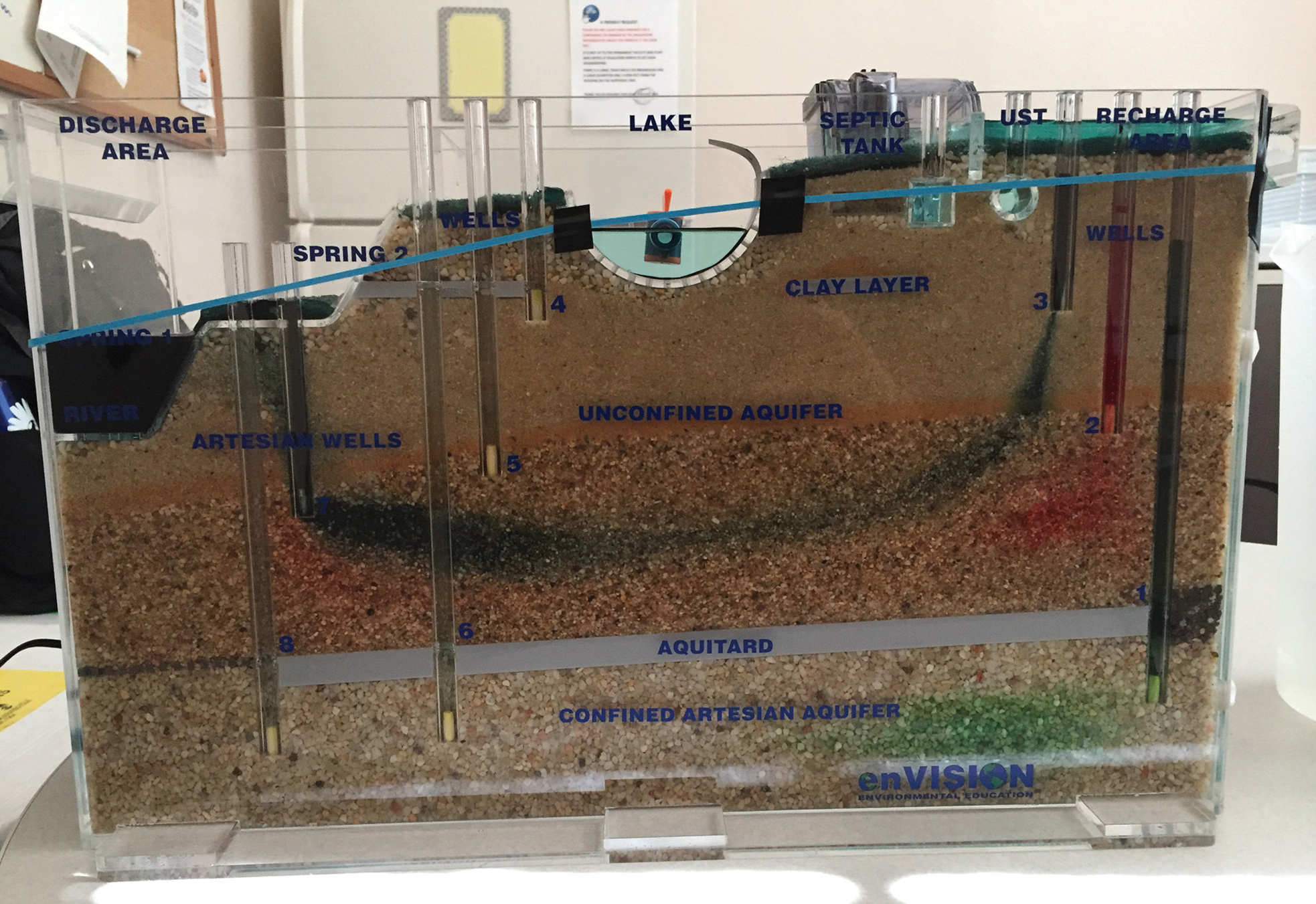 Figure 1 Unplugged physical model of the groundwater flow tank.