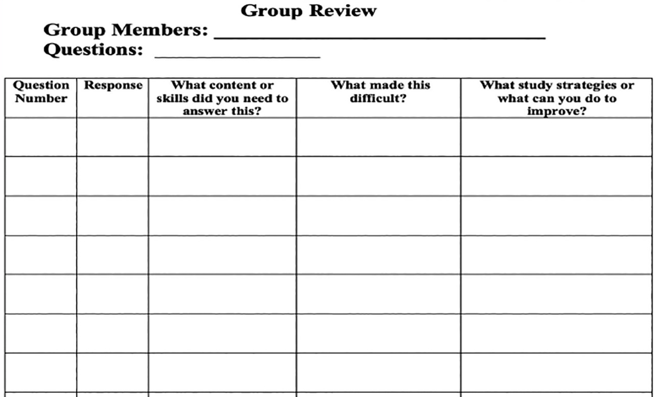 Figure 1 Group review worksheet used with diagnostic problems. 