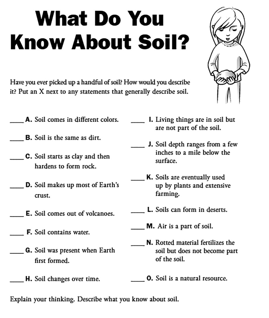Figure 1 What Do You Know About Soil? Probe