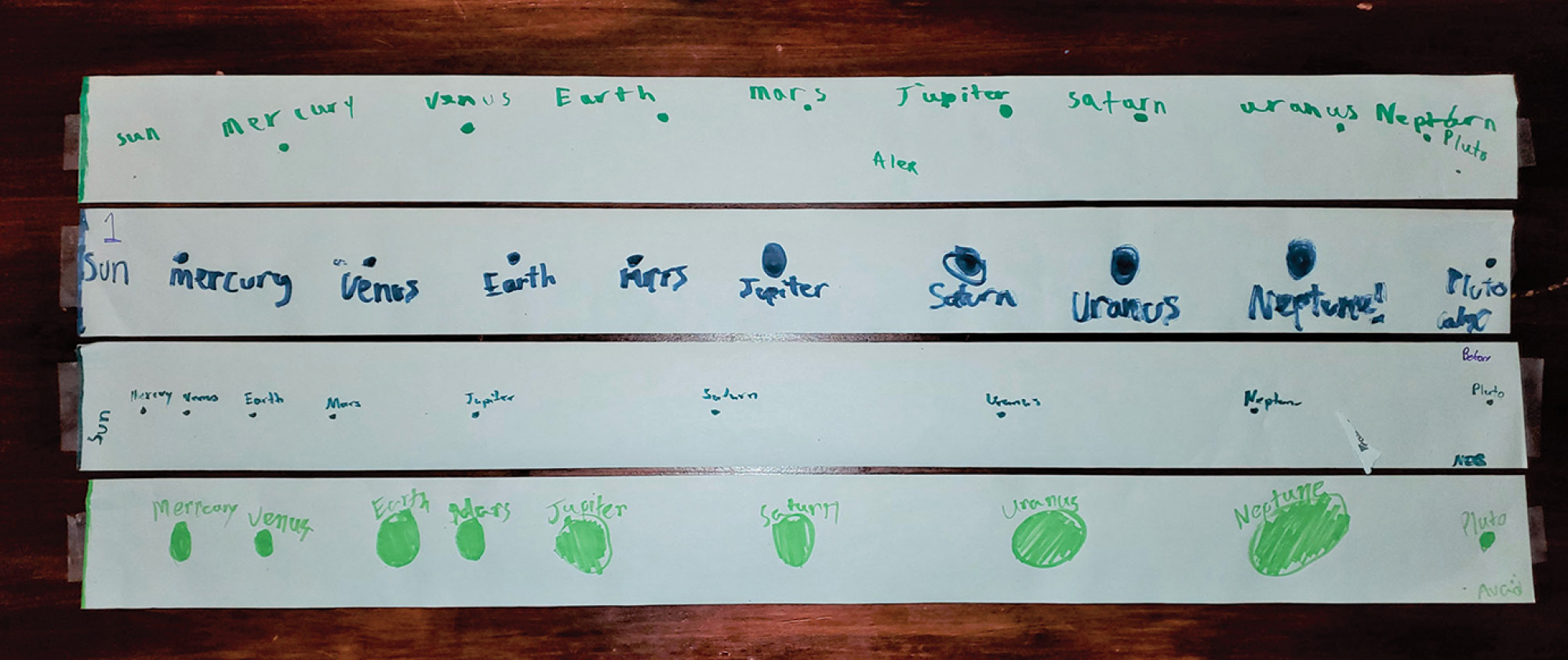 Figure 1 Student examples of solar system before activity. 