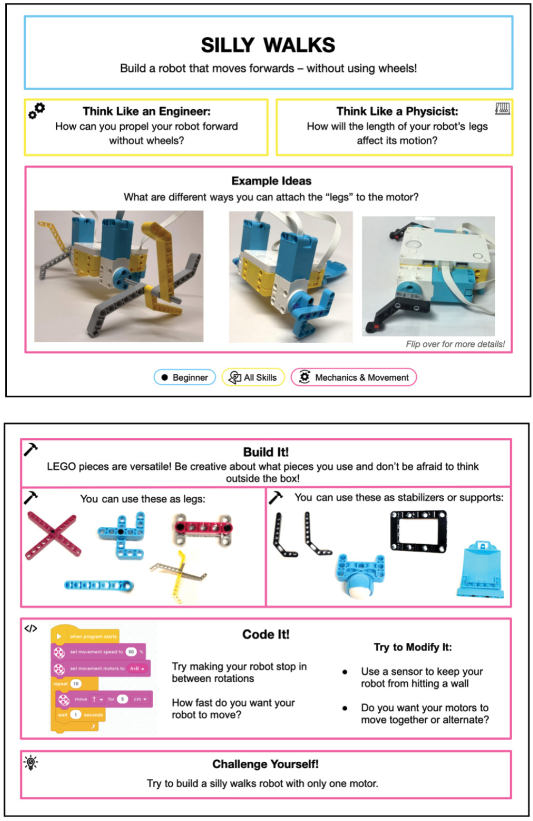 Figure 1 Placemat instructions example.