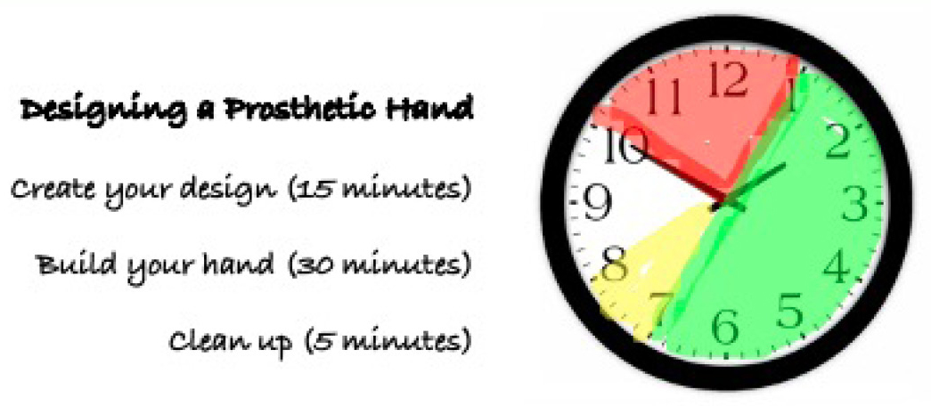  Figure 1   Example of an investigation scaffolded for time management using an analog clock.
