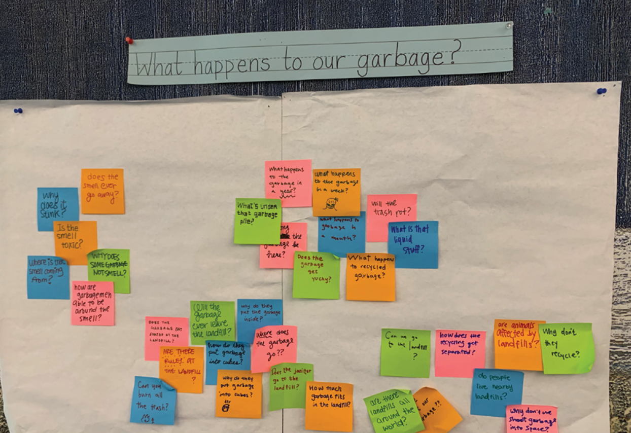 Figure 1 Driving question board created by teachers in the PD workshop. 