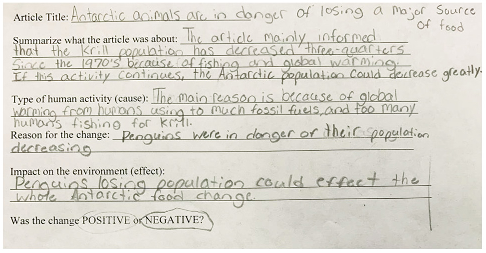 Figure 1 Article summarizer.