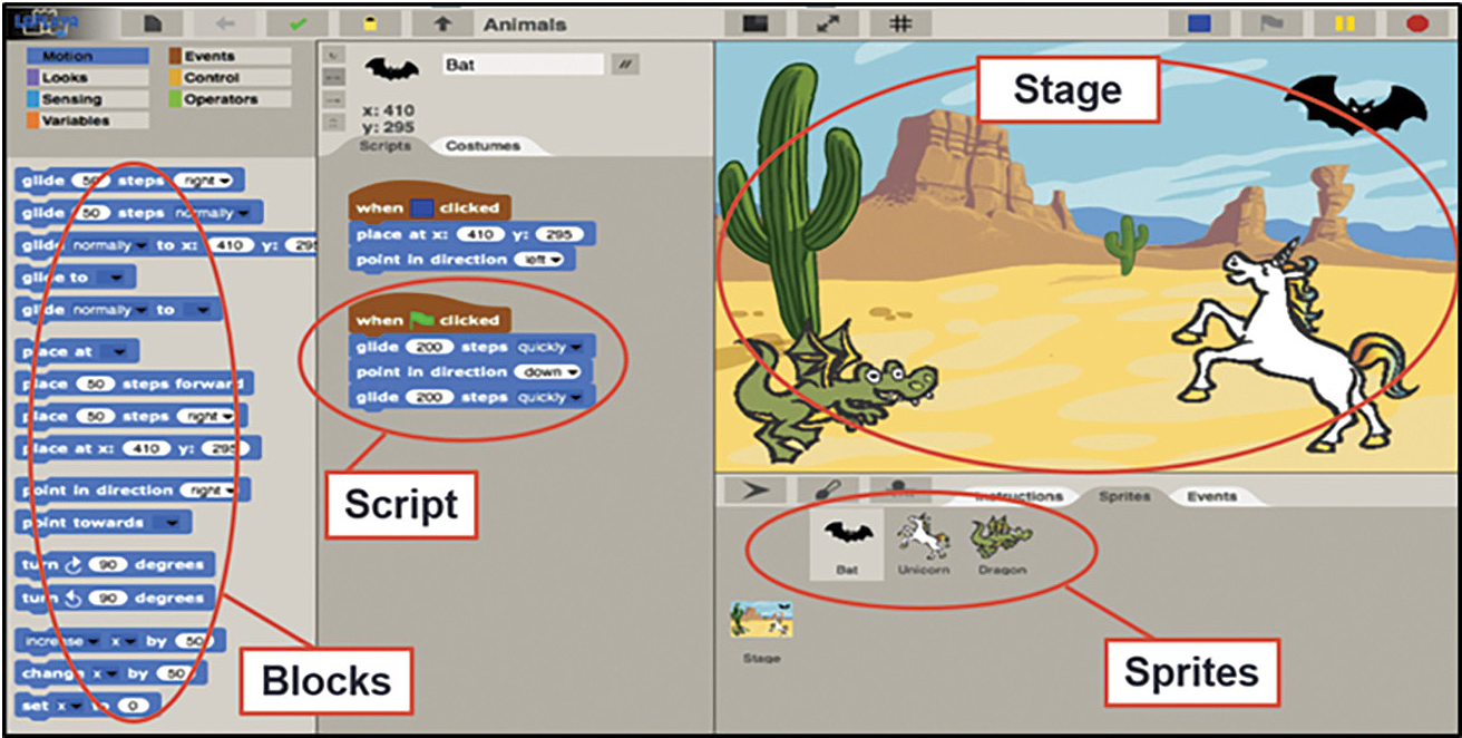 5 Ways to Make Computer Science More Accessible to All Students