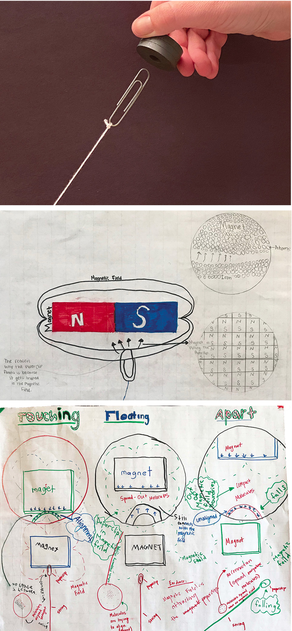 Figure 1 Floating paper clip phenomenon and example model: (A) the floating paper clip phenomenon; (B) example of student model showing “zoom in” bubbles; (C) example of student model showing three views of the phenomenon (the paper clip touching the magnet, near the magnet but not touching, and far away from the magnet).