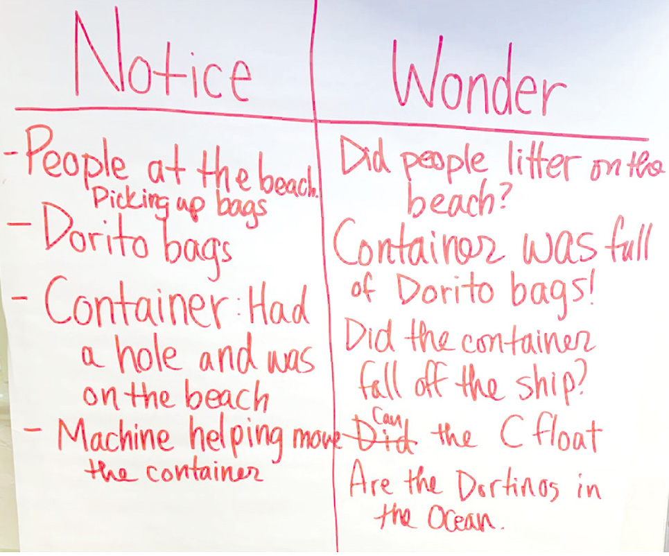Figure 1 A chart of what students notice and wonder from the initial photos.