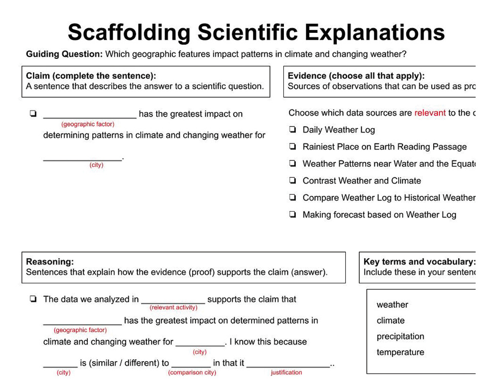 Figure 2 Sample of SSE Handout: Weather and Climate.