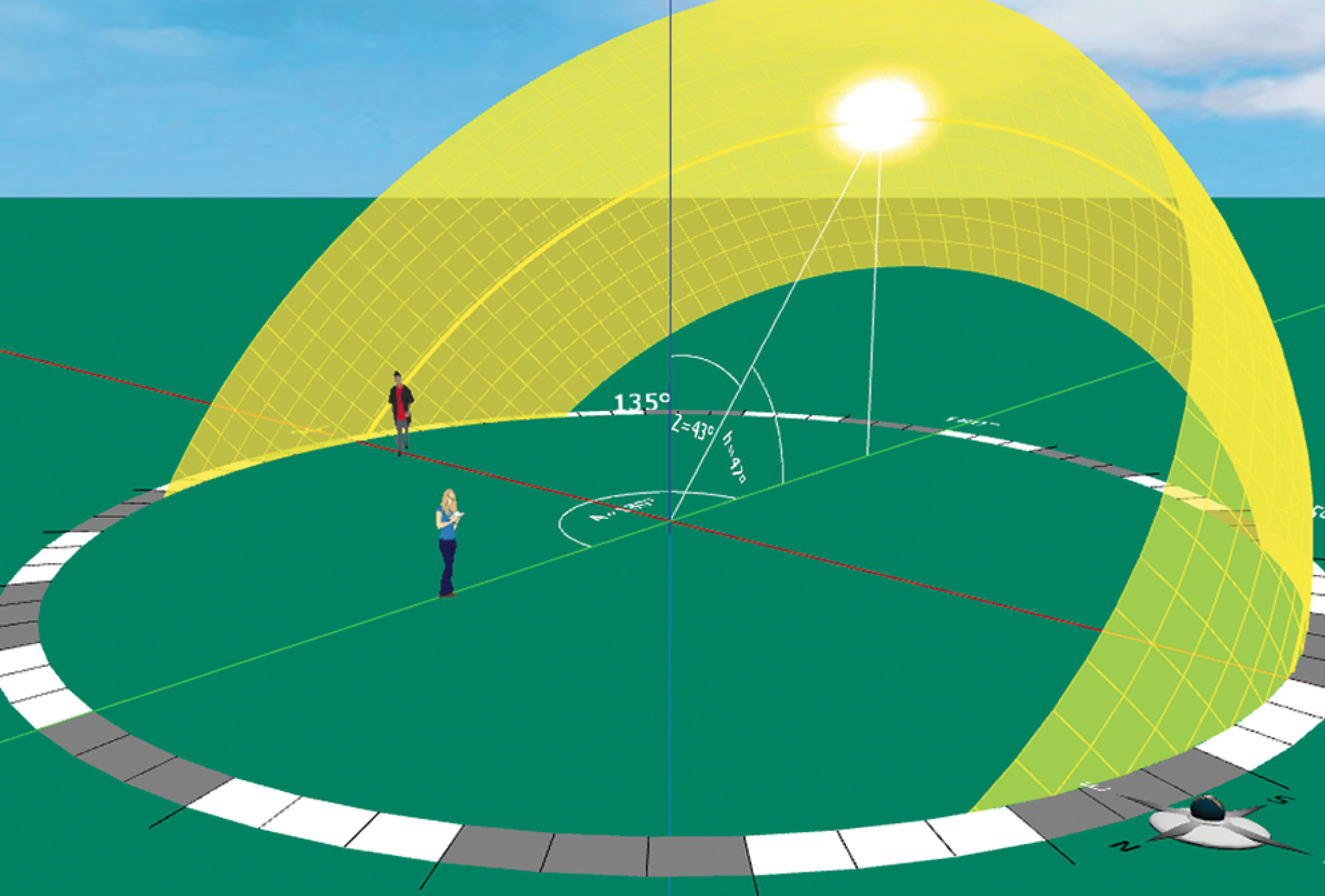Figure 2 Using Aladdin to model the Sun’s location at noon on September 22nd in Boston, MA. Students can use a heliodon to explore the Sun’s path in the sky and the changing solar elevation angle at different times of the day and the seasons in a year. The direction of the Sun can be represented by three angles: zenith angle (Z), elevation angle (h), and azimuth angle (A). The zenith angle is the direction between the Sun and the direction perpendicular to the surface. The elevation angle is complementary t