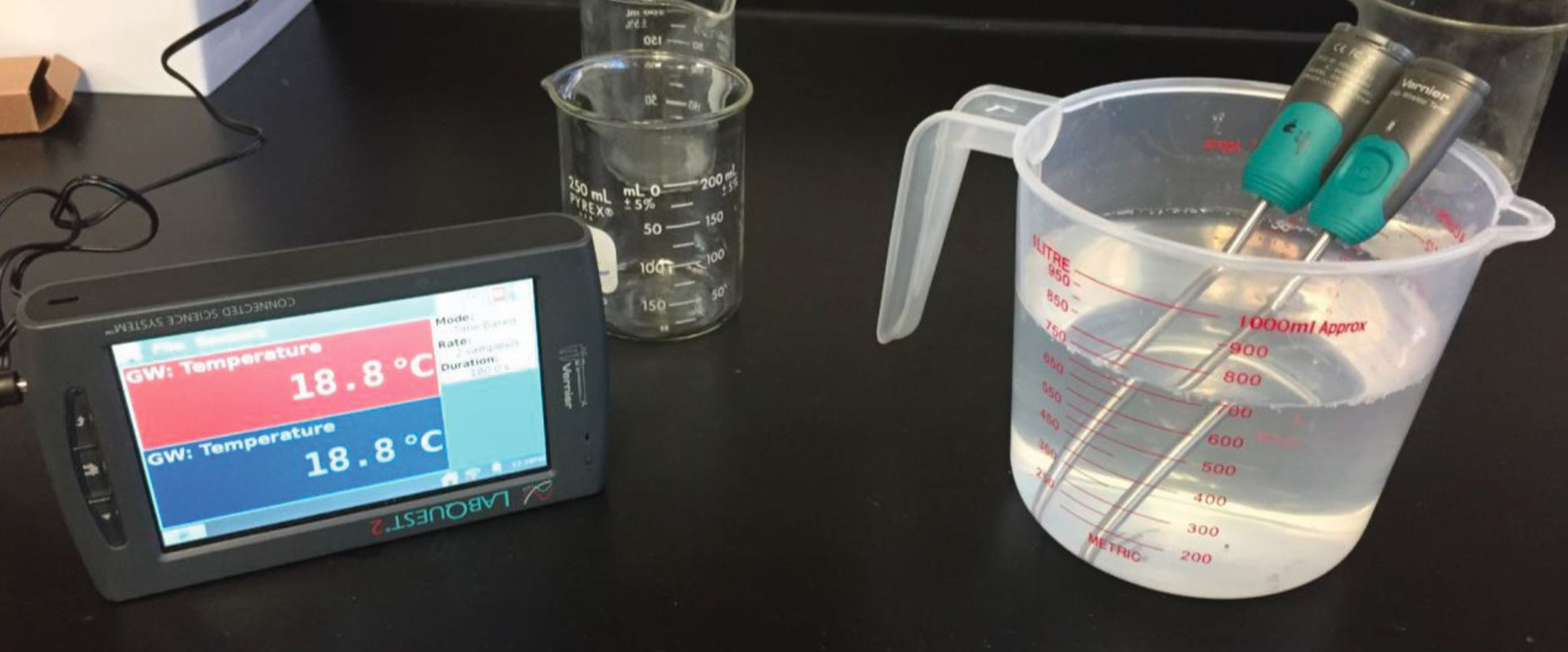 Figure 2 Final temperature after mixing hot and cold water.