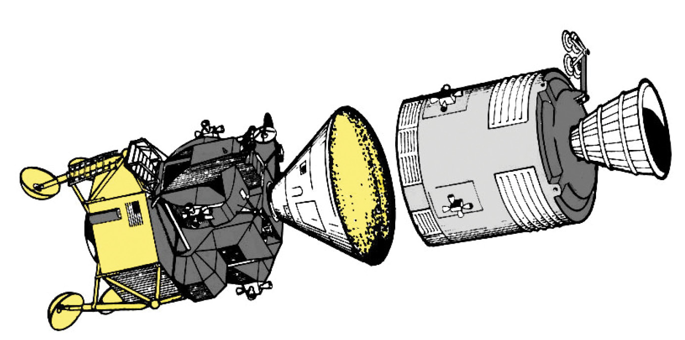 Figure 3 Diagram of Apollo 13 vehicles—the Lunar Module (LM) connected to Command Module and the Service Module.