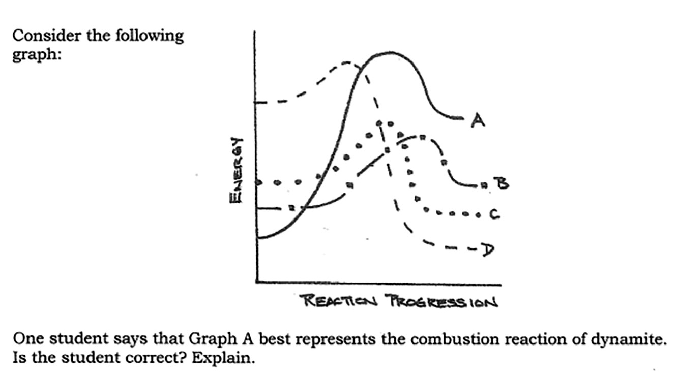 Figure 2 Detail from question on a science quiz on Endothermic vs. Exothermic Reactions.