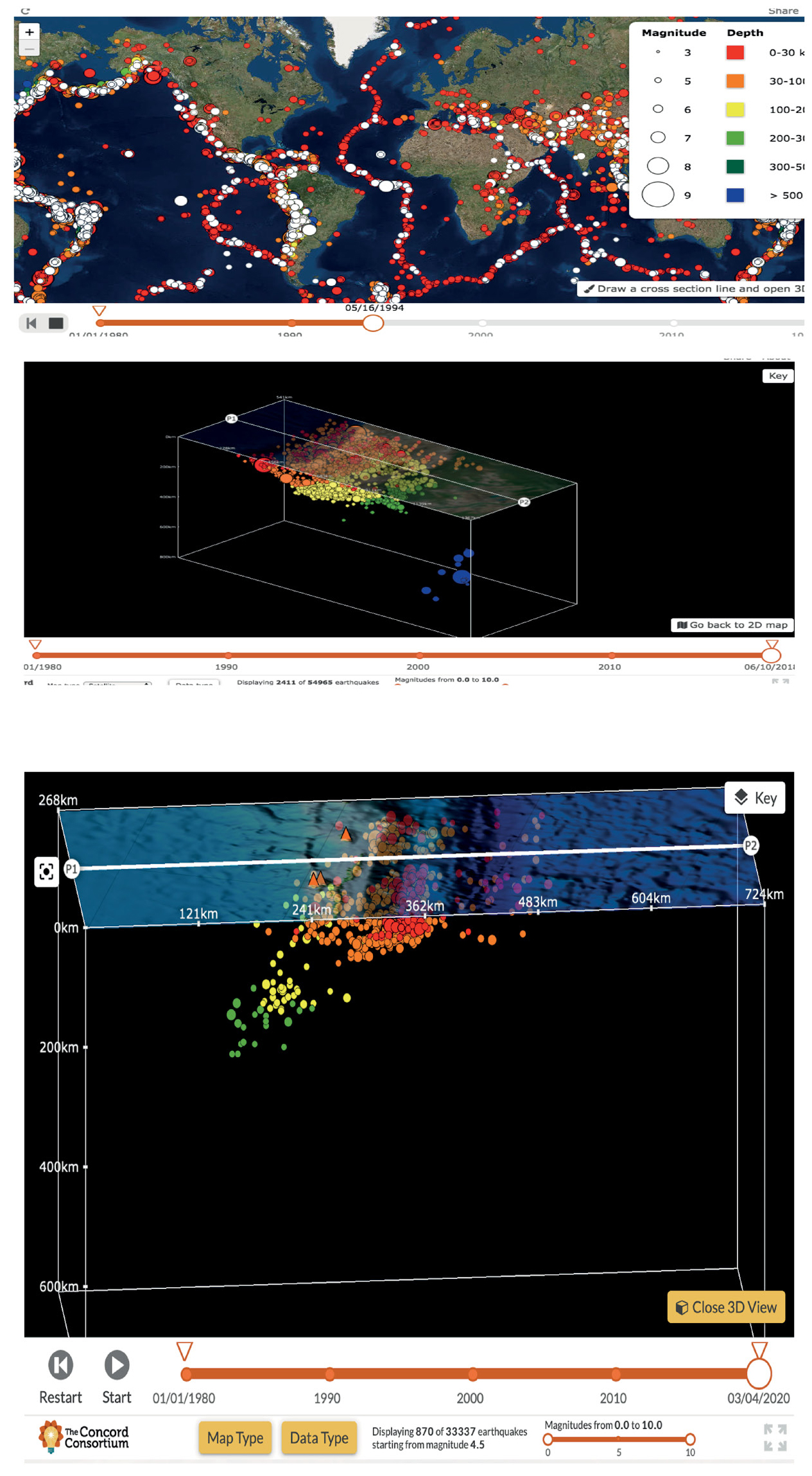 Figure 1  Seismic Explorer. TOP: Main view on the left and cross section tool on the right. Students have the option to select on the main view where to construct the cross section, essentially giving them access to a cross section they can rotate and view at different angles at any location on earth. BOTTOM: Sample cross-sectional view of the Aleutian Island chain (Concord Consortium, 2019).