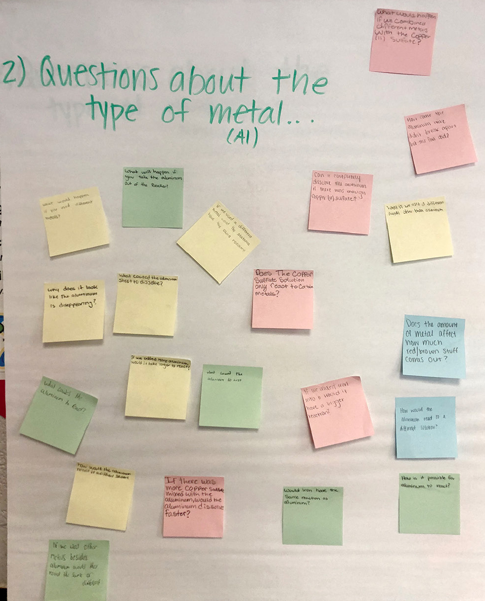 Figure 2. Student questions placed on the poster.