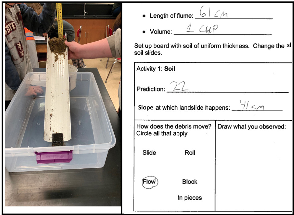 |	FIGURE 3: Mini-landslide model setup and example student work for Focused Inquiry 1: Slope. 