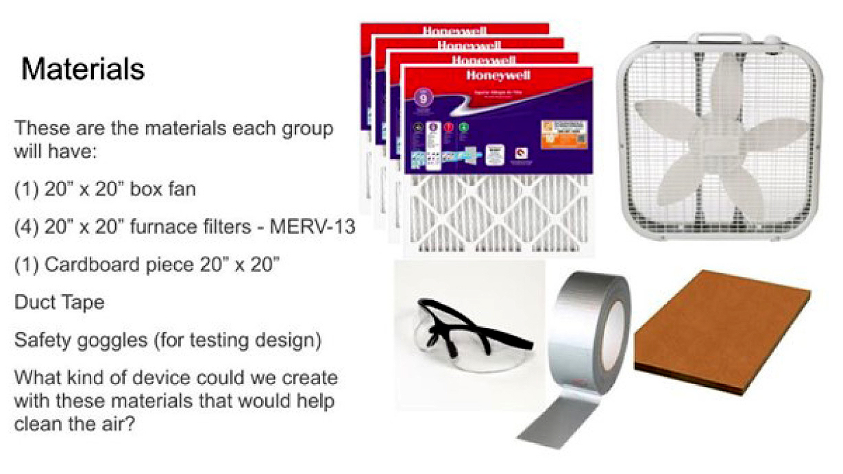 Figure 2 Materials available for design task.