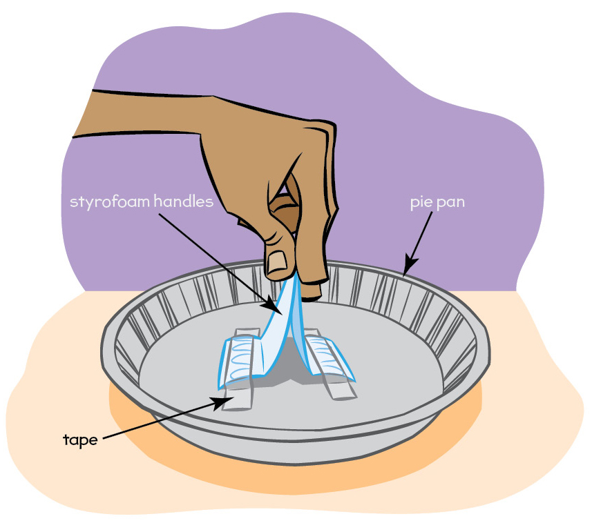 Figure 2 Make a Styrofoam handle for the aluminum pie pan.