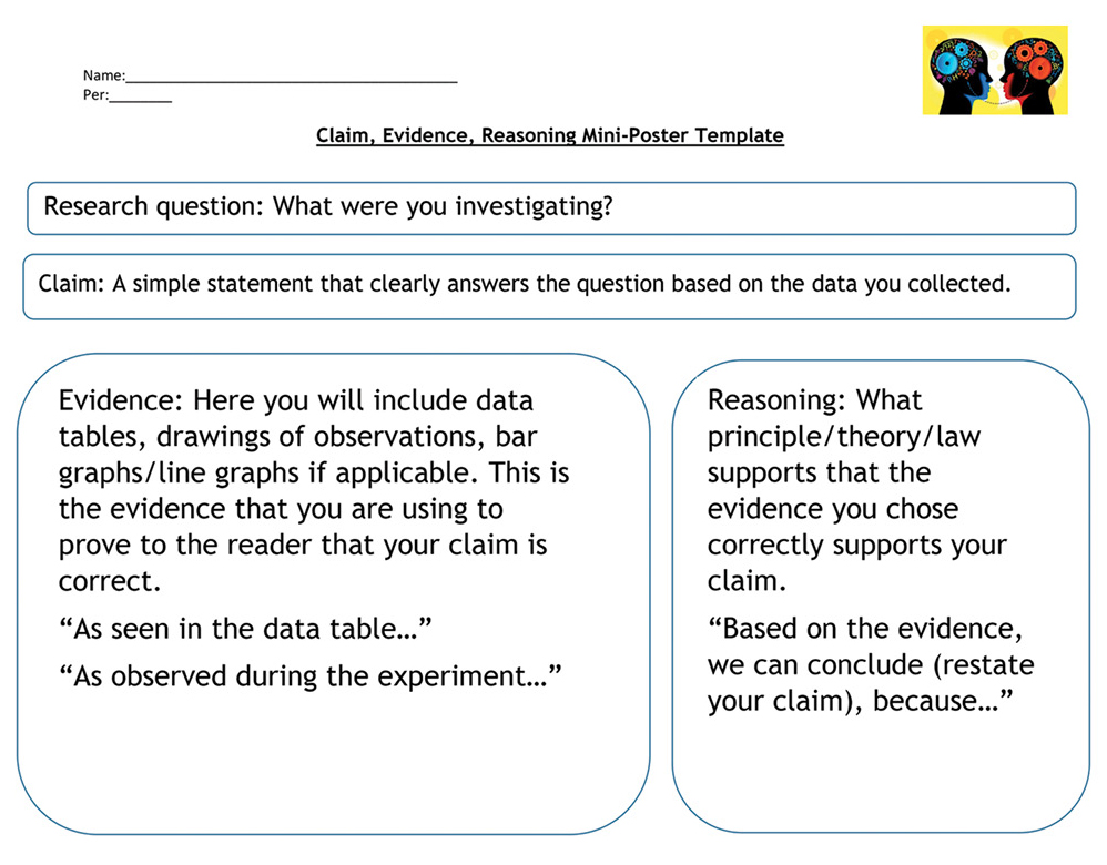  Figure 2 Claim, Evidence, Reasoning mini poster template.