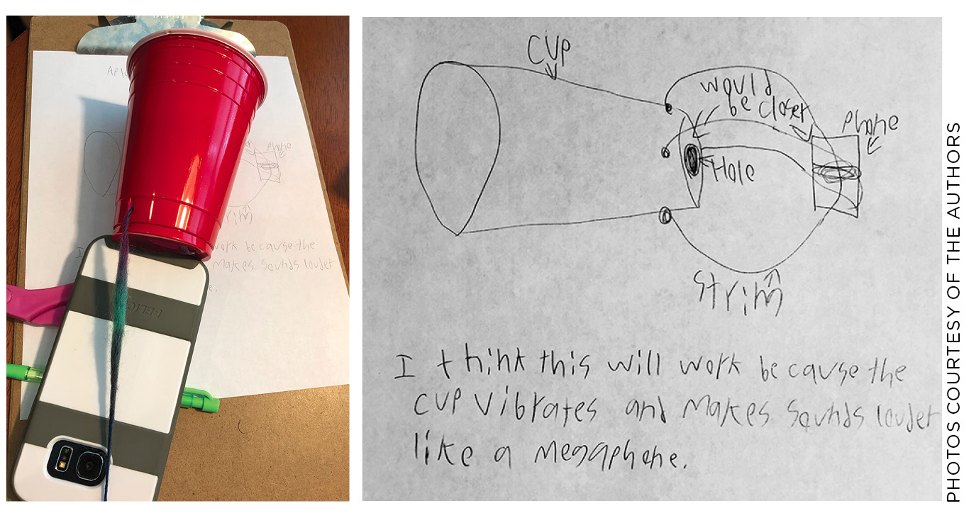 Figure 2 A student’s model and diagram.