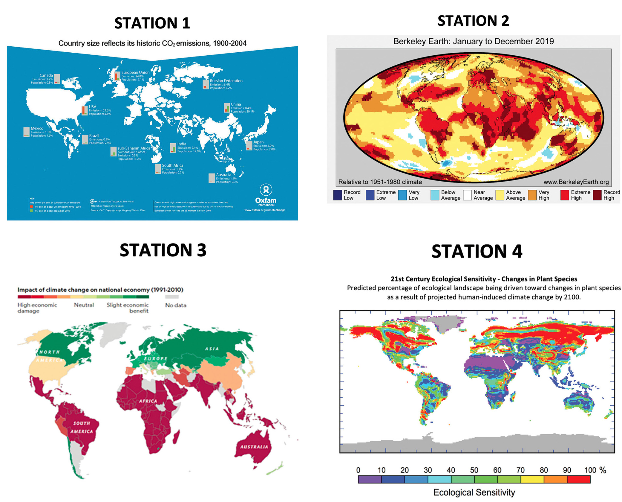 Figure 2 Selected graphics from the stations activity. 