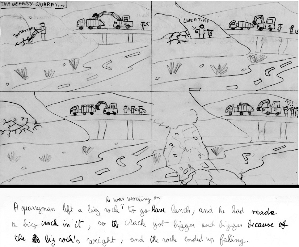 |	FIGURE 2: Sample initial model of a landslide developed by an eighth-grade student. 