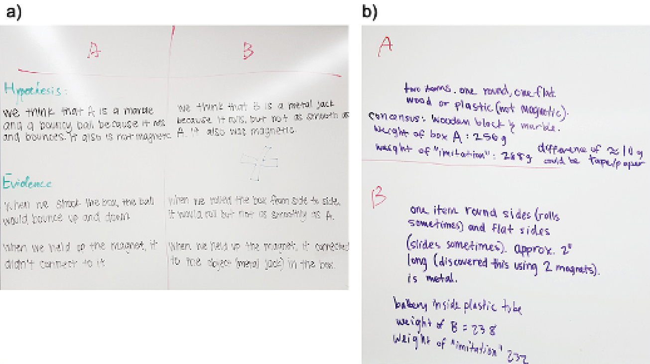 Figure 3 Examples of students’ hypotheses on the sealed boxes and the corresponding evidence. Note. (a) Students were asked to present their hypotheses in text, drawings, or both. (b) Students were expected to gather both descriptive and numeric data as evidence. 