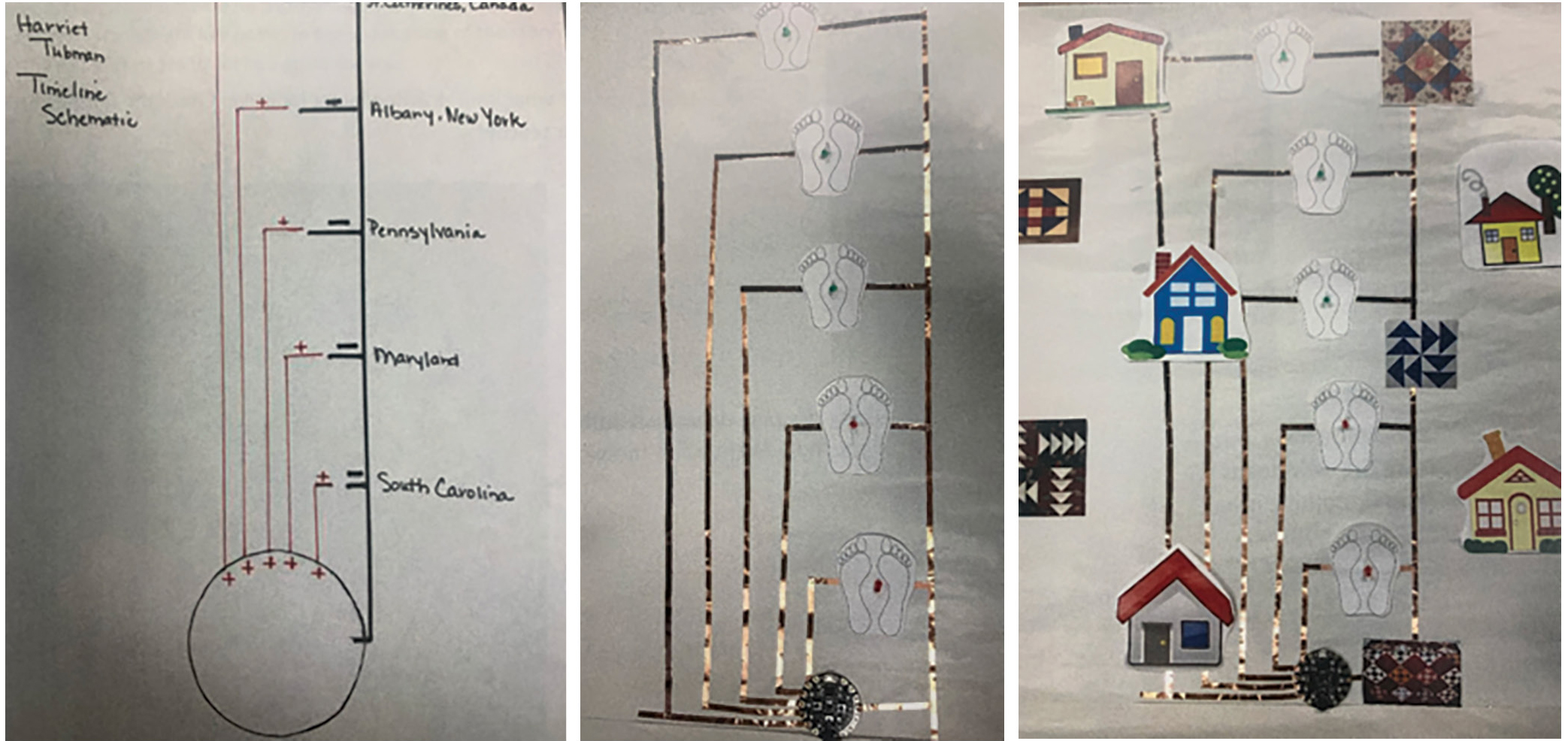 Figure 2 (L to R): A circuit plan drawing, a completed circuit with copper tape connected to the microprocessor, and a fully decorated timeline.