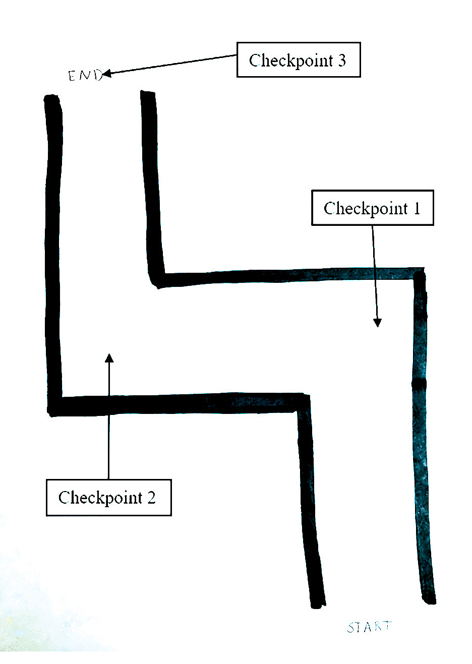 Figure 3 The robot’s path.