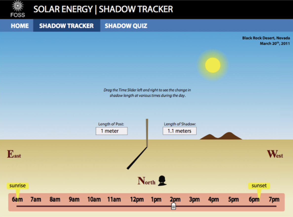 Figure 4  Shadow tracker.