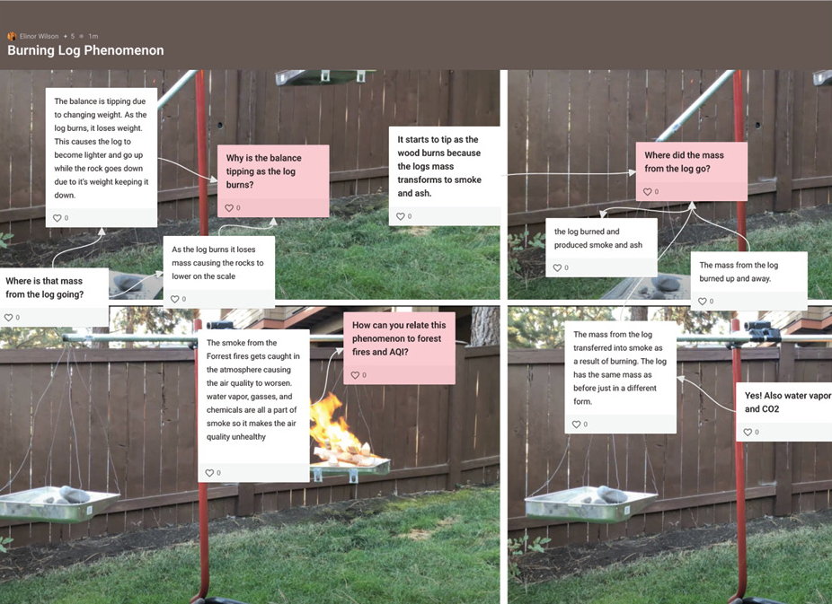 Figure 3 Student annotations illustrate their understanding.