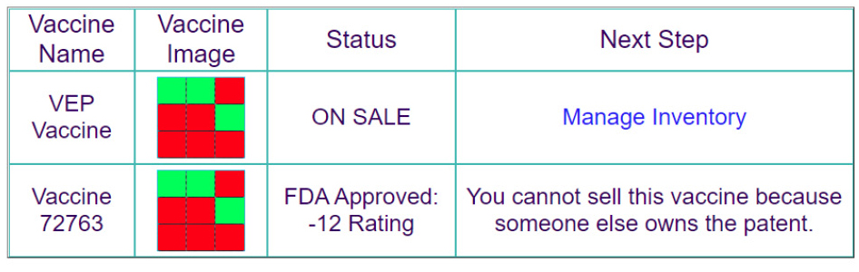Figure 4 Whyville FDA approval example.