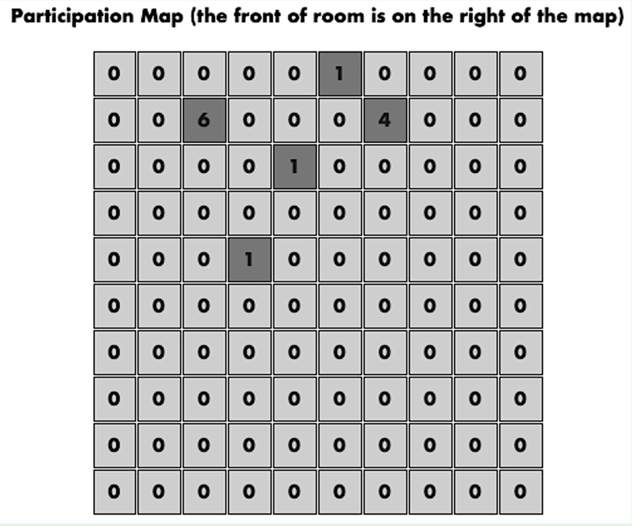  Figure 4  Example SPOT student participation map. 