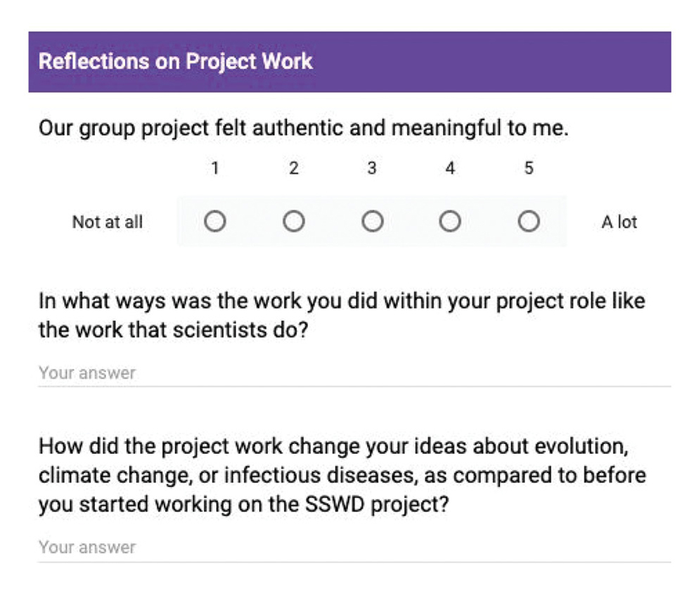 Figure 4 Example of identity-centered practical measures.