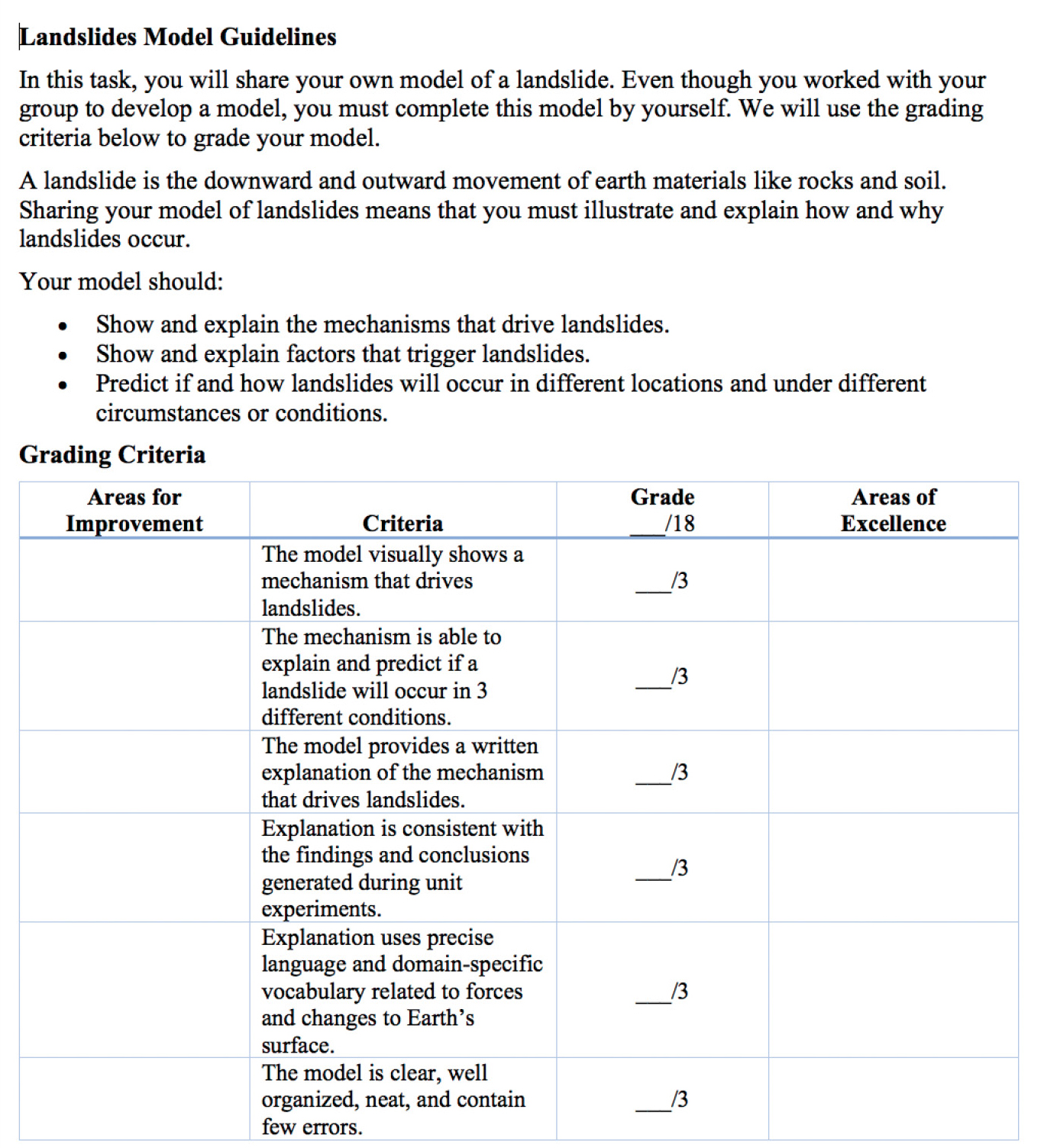 |	FIGURE 5: Instructions and evaluation criteria for the landslide final model. 