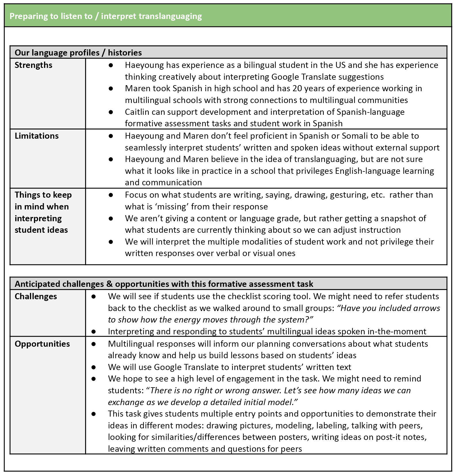 Figure 5 Example of preparing to listen/interpret translanguaging in ecosystems unit.